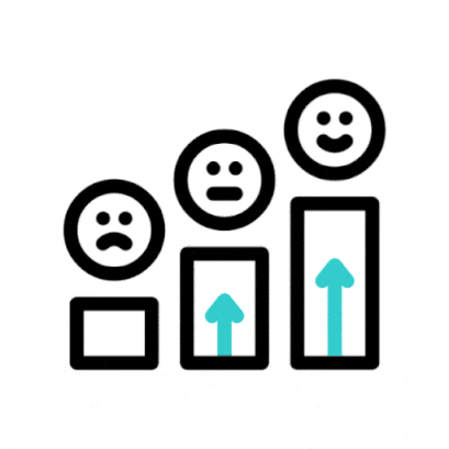 Customer Experience